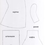одежда