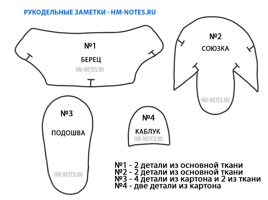 Выкройка