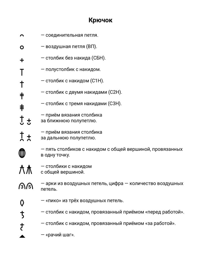 Перевод с английского языка сокращений в схеме
