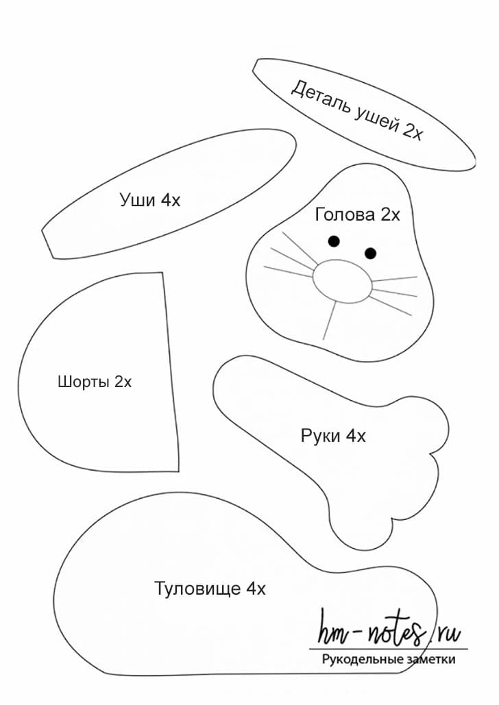 выкройка1